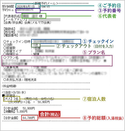 3 ログイン後、予約メールの内容を予約情報登録画面に入力し、「予約情報を登録し、クーポンを発行する」ボタンを押す。