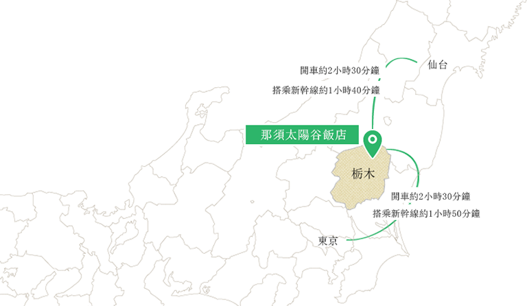 交通指南